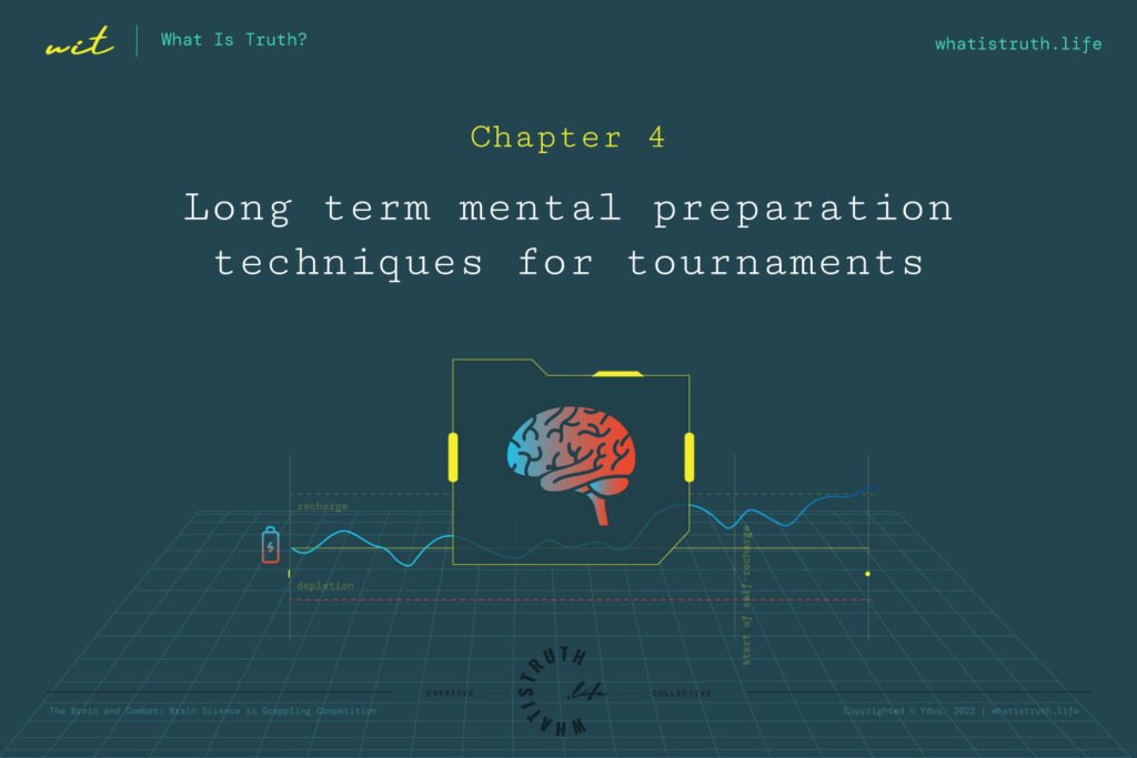 Long term mental preparation techniques for tournaments - Chapter 4 of The Brain and Combat: brain science in grappling competitions