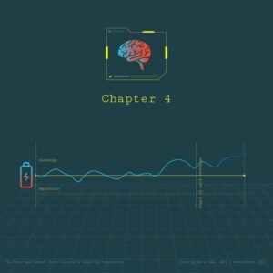 Chapter 4. – Long term mental preparation techniques for tournaments