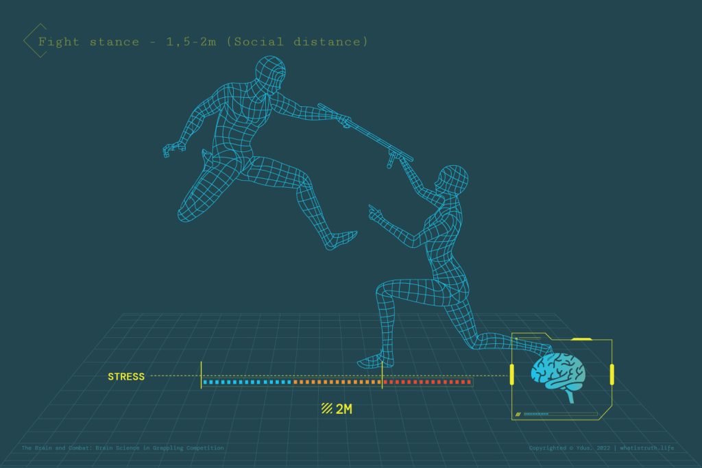 Weapon-based arts illustration from The Brain and Combat competition preparation series Chapter 1